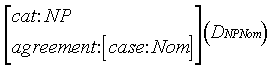 Grammar diagram