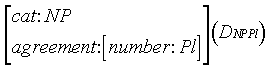 Grammar diagram