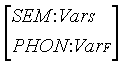 Grammar diagram