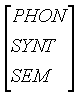 Grammar diagram